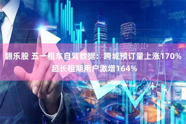 翻乐股 五一租车自驾数据：跨城预订量上涨170% 超长租期用户激增164%