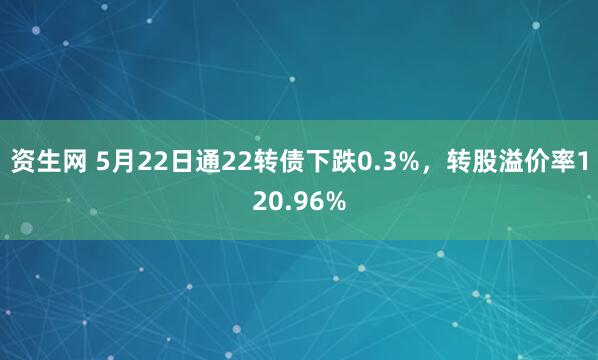 资生网 5月22日通22转债下跌0.3%，转股溢价率120.96%