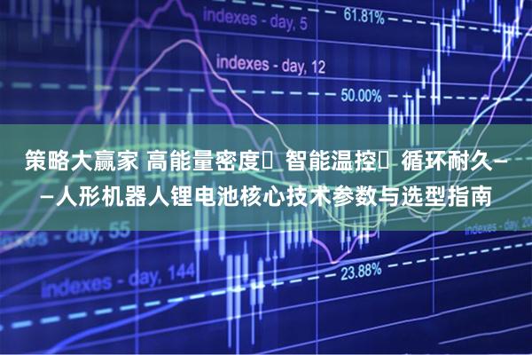 策略大赢家 高能量密度・智能温控・循环耐久——人形机器人锂电池核心技术参数与选型指南